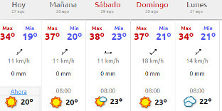 Temperaturas