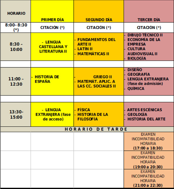 Calendario selectividad