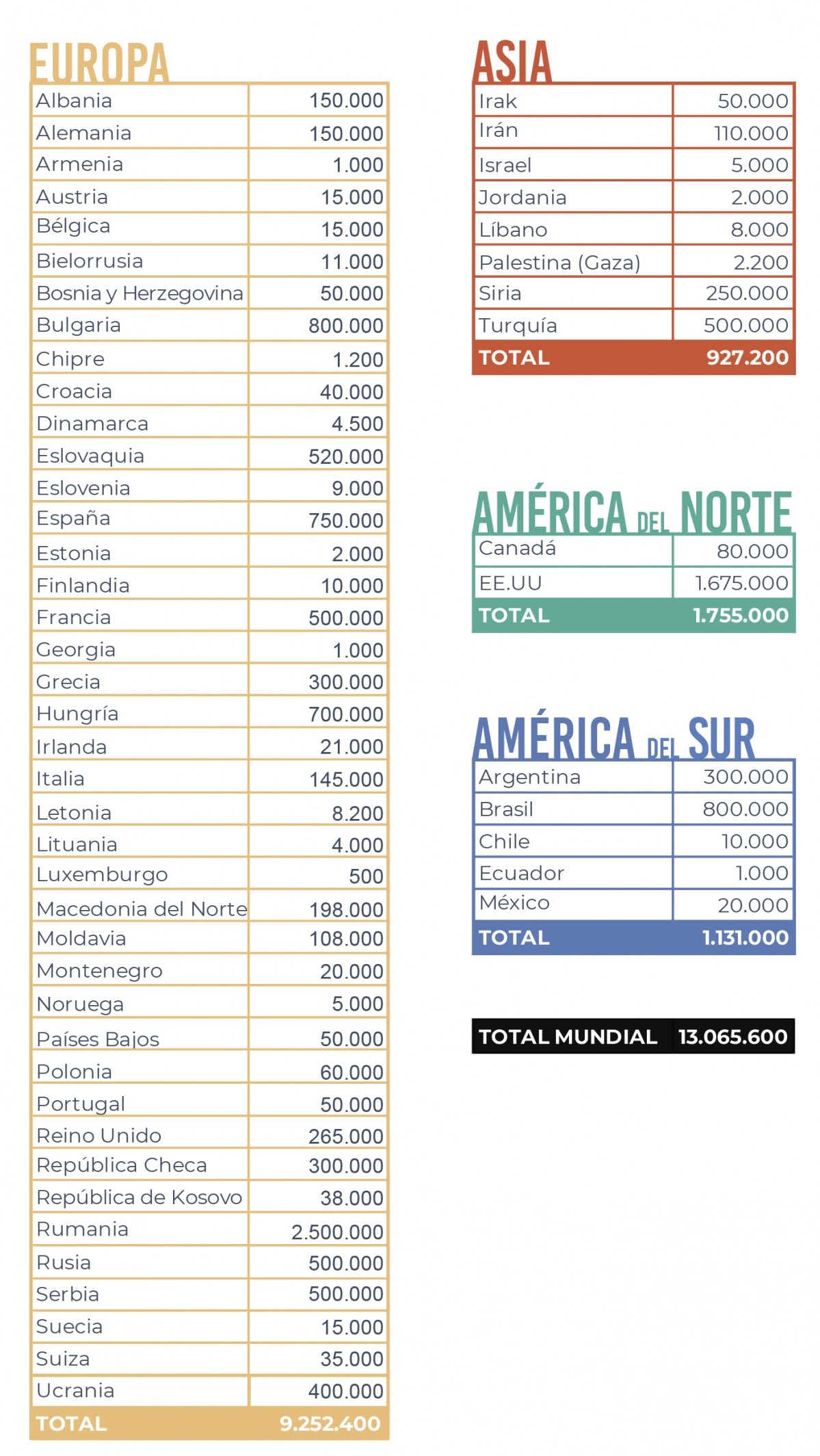 22 04 04 Tablas 01 (1)