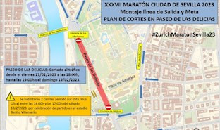 Plan trafico maraton