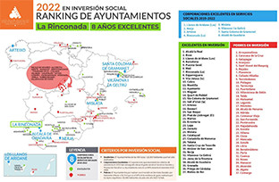 Ranking ayto excelencia