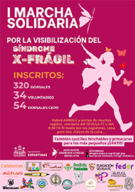 Marcha solidariaX Fragil